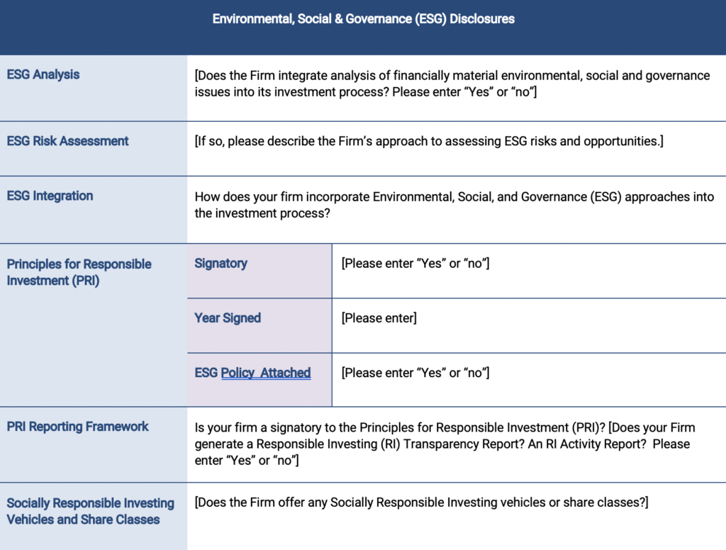 ESG Disclosures