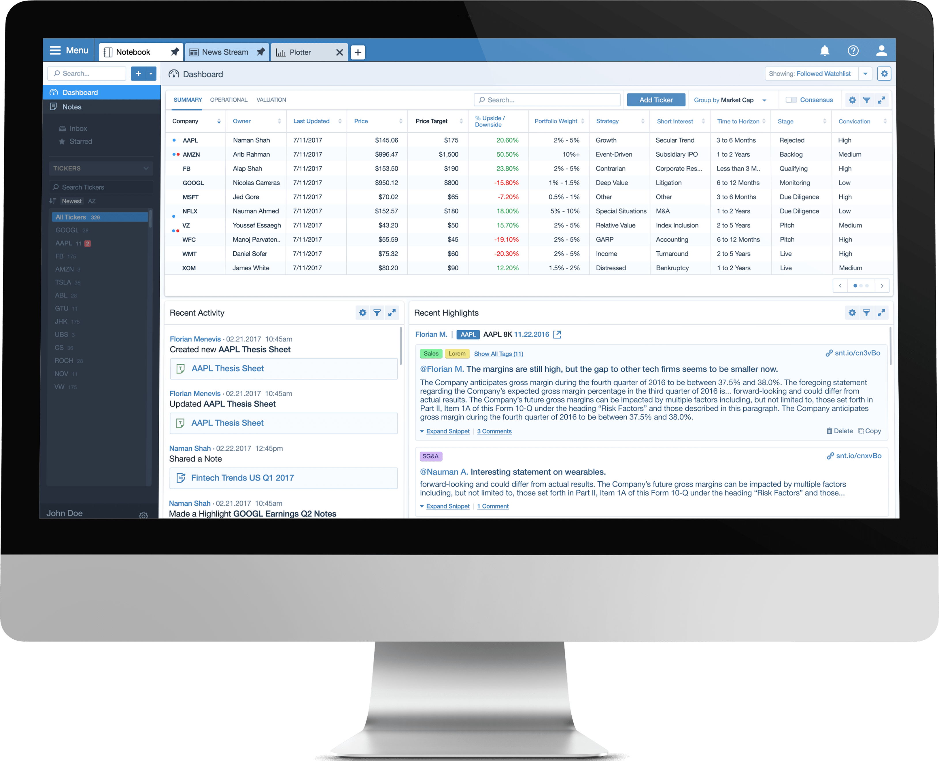 research management system (rms)